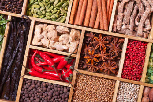 Summary of Application Techniques of Spices in Meat Products